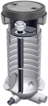 Entsorgungsschächte