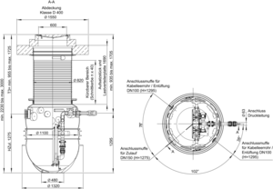 Pumpstationen Powerlift-P duo – Belastungsklasse: D 400 mit Aufsatzstück