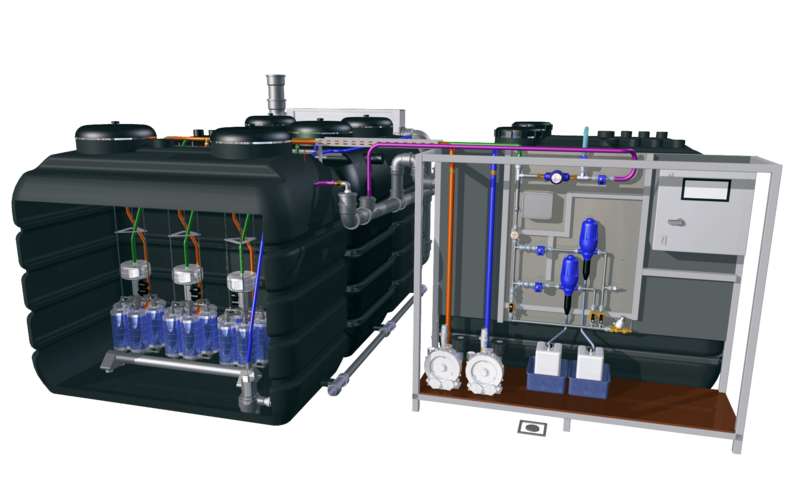 ACO Grauwasser-komplettsysteme 724663