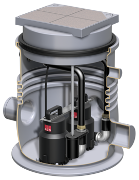 Abwasserhebeanlage Sinkamat-K duo