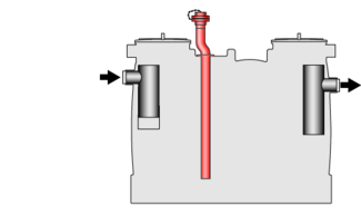 Batteriepolfett 450ml von ATLANTIC vermindert Oxidation bzw. Korrosion der  Kontaktflächen