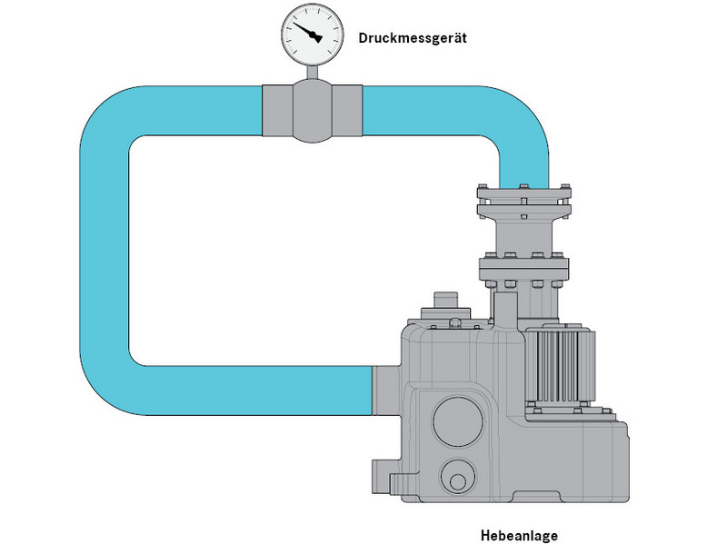 Grafiken Website HT 83