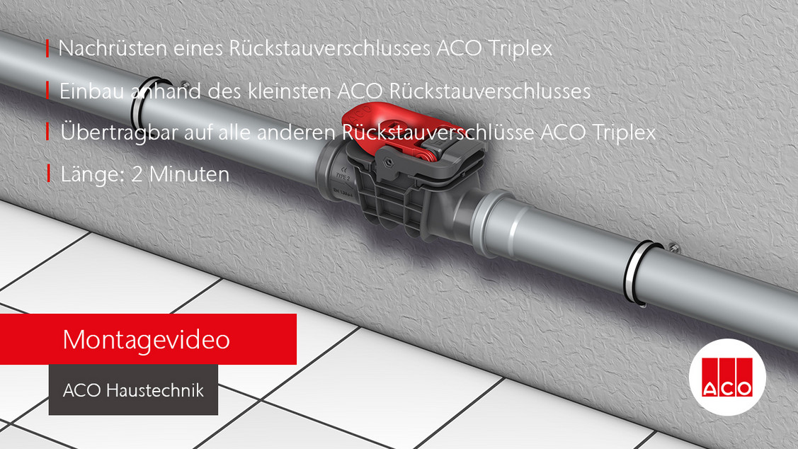 Video-Rückstauverschluss-nachrüsten