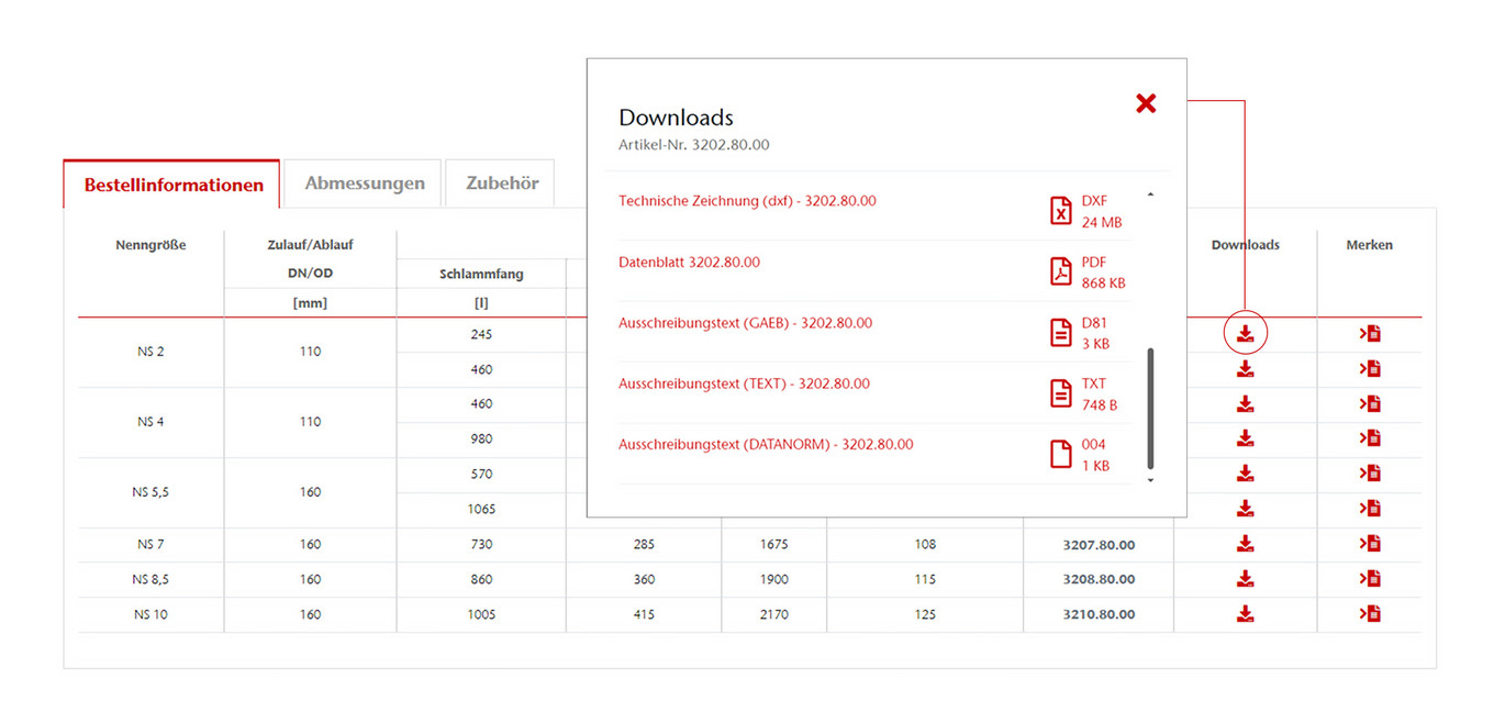 Tga-planerdaten-download-aco