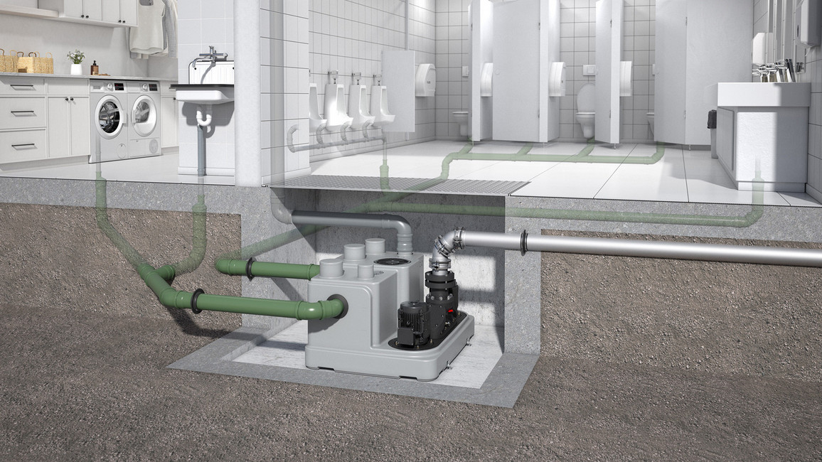 Doppelpumpen-Hebeanlage ACO Muli-Nova Doppelpumpen-Hebeanlage ACO Muli-Nova Erdeinbau