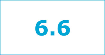 <p>Schutz und Wiederherstellung wasserbezogener Ökosysteme</p>