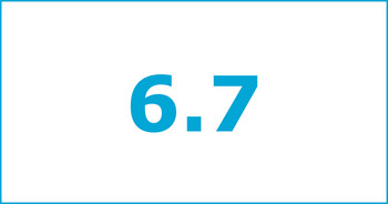 <p>Entwicklungsländer im Thema Wasser unterstützen</p>