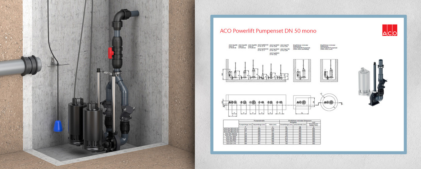 ACO Pumpensets Schachteinbau