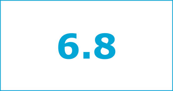 <p>Engagement in der Wasser- und Sanitärbewirtschaftung</p>