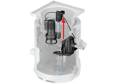 ACO Muli-Flex PE Pumpe Entfernen Detail V01