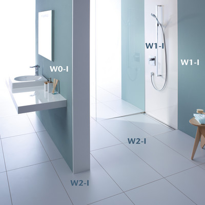 Bad mit einer Dusche ohne Duschabtrennung-Erklärung-Wassereinwirkungsklassen
