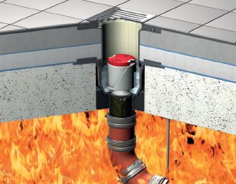 Gefahr durch Brandweiterleitung