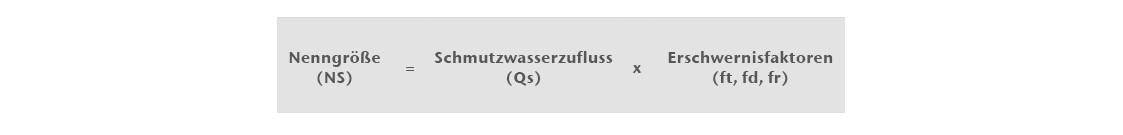 Erklärung, Grafik, Berechnung, Fettabscheider Erklärung, Grafik, Berechnung, Fettabscheider