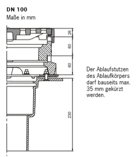 Höhenangaben zu den Ablaufkörpern