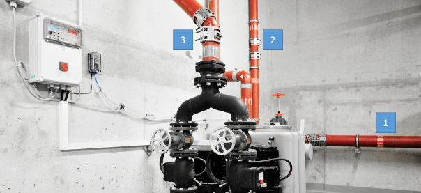 Abwasser-Hebeanlagen planen und einbauen - Grundlagen und Praxisempfehlungen