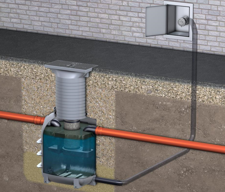 Leichtfluessigkeitsabscheider Erdeinbau Direktabsaugung