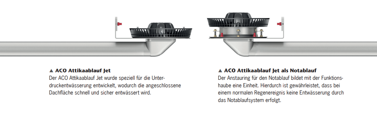 Attikaablaeufe Jet